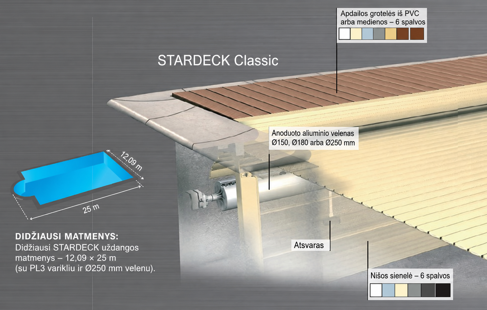 STARDECK povandeninio mechanizmo montavimo schema